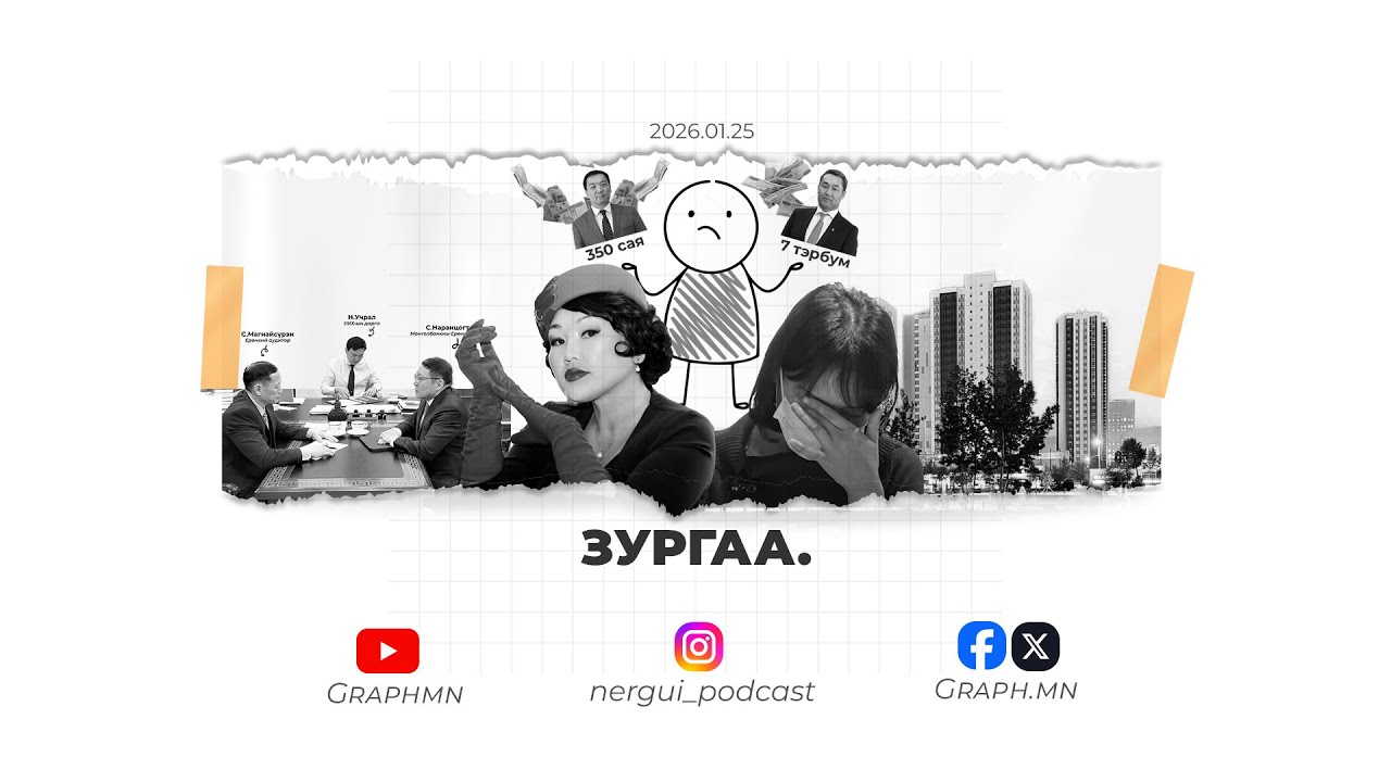 Нэргүй подкаст | Зургаа. Эрчим хүчний салбар, “Авлига” хороолол, Ц.Хулан, Үе тэнгийн дээрэлхэл