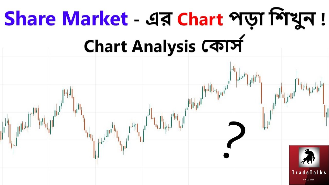 কিভাবে শেয়ার মার্কেটের Chart Reading & Drawing করবো ?