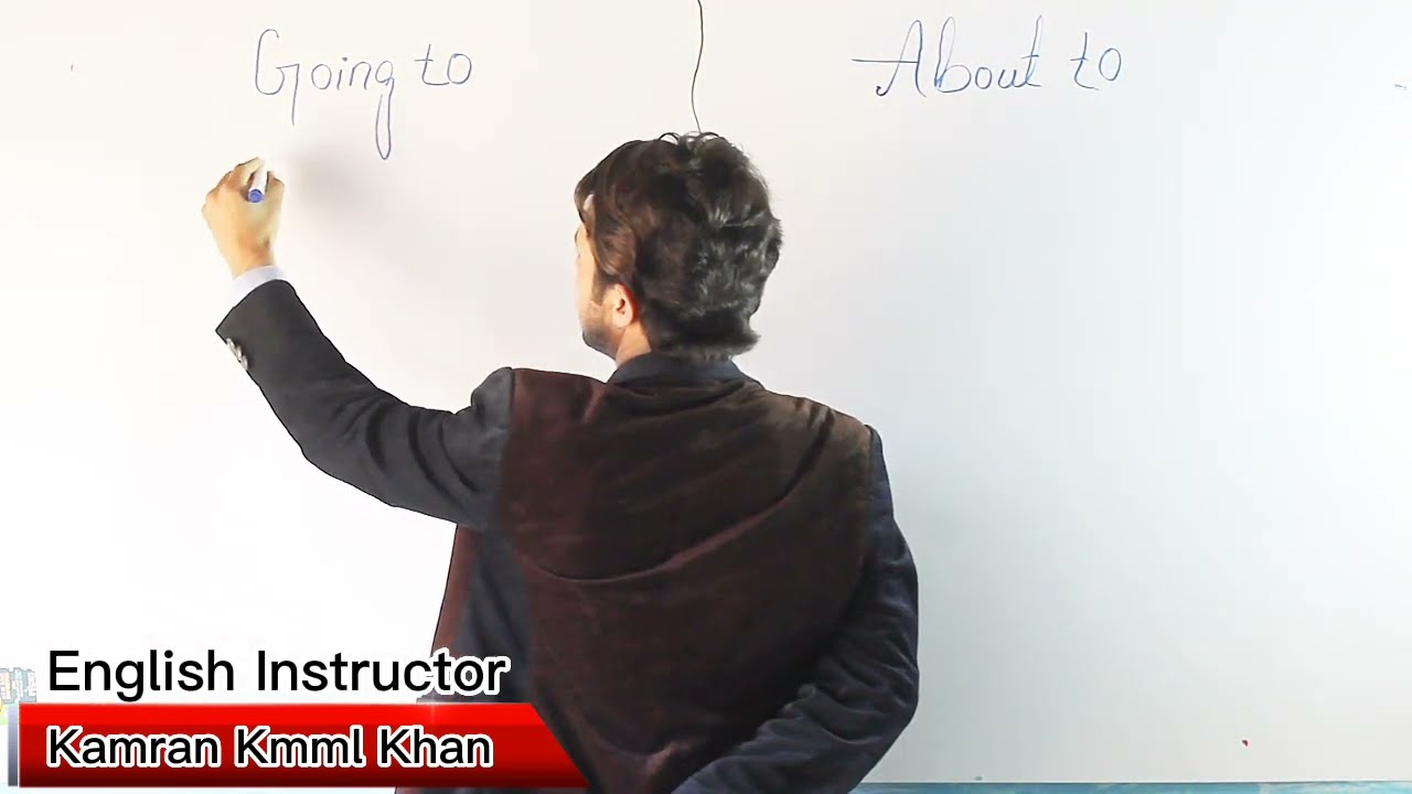 'Going to' and 'About to' // By Kamran Kmml Khan