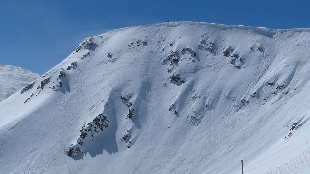 Breckenridge Avalanche Control