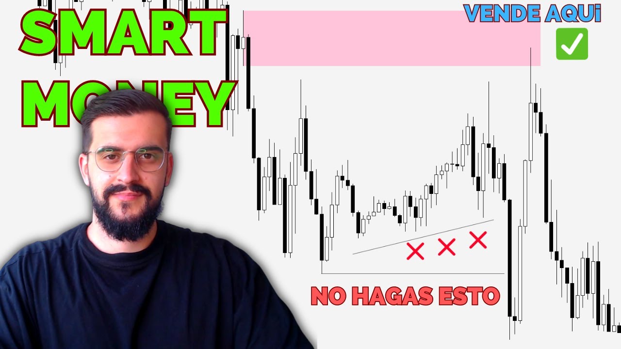 Curso de TRADING GRATIS | Estrategia de trading SMART MONEY | ORDERBLOCKS