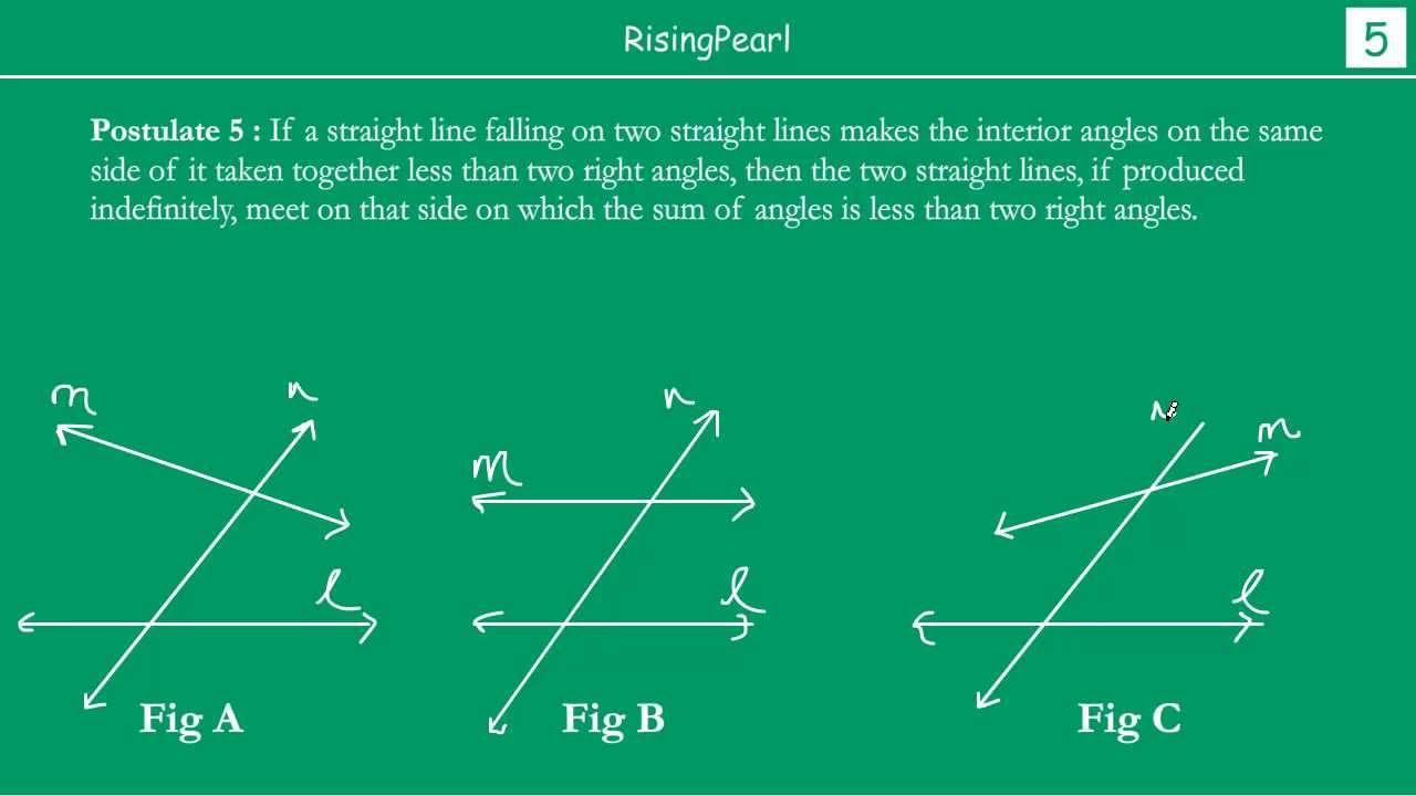 Euclid's 5th postulate
