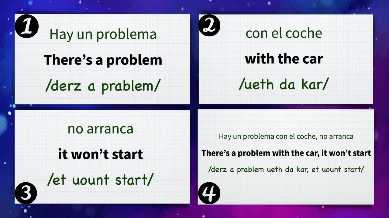 Formar oraciones largas en inglés