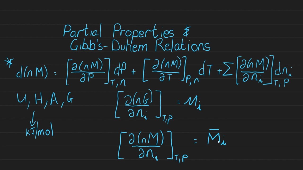 Partial Properties & Derivation of the Gibbs-Duhem Equation