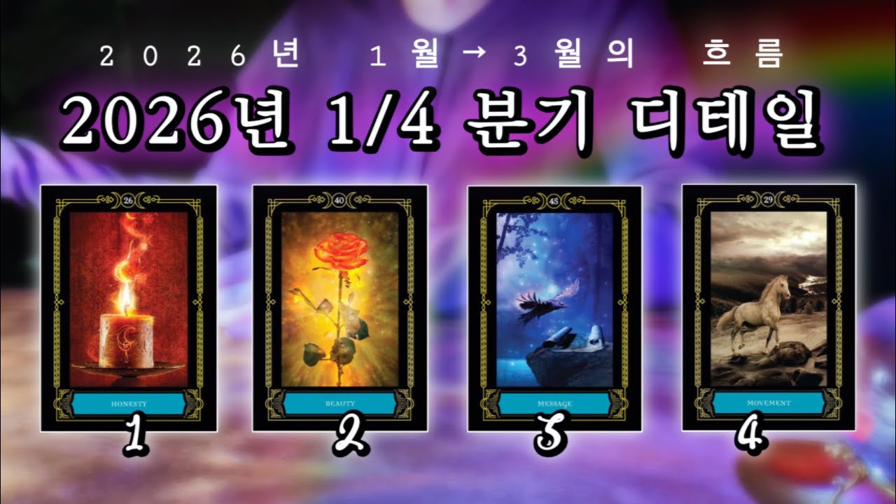 2026년 1/4 분기 디테일 🗓️✨ 1월 → 3월의 흐름 🔮 디테일 사이킥 타로 리딩