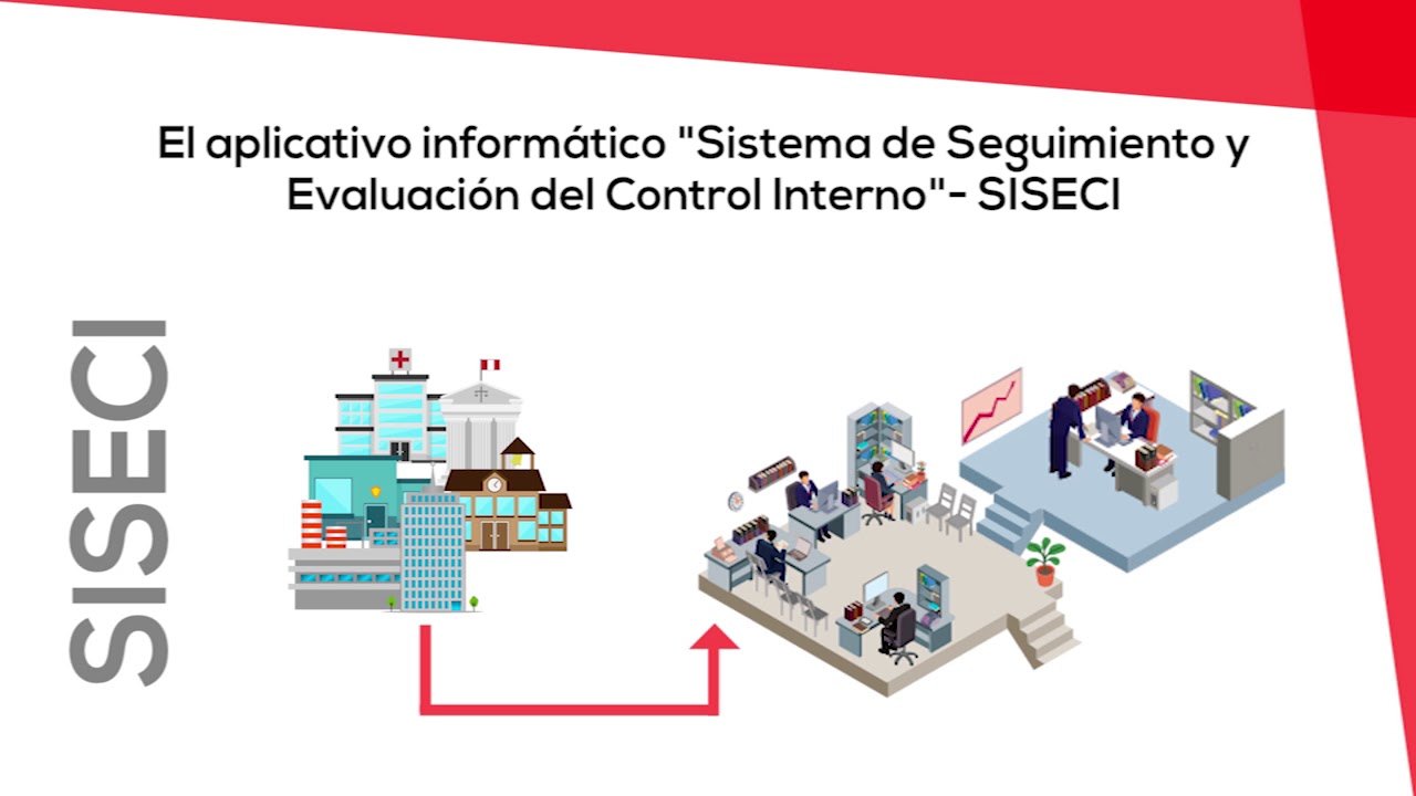 UNIDAD 3 - Aplicativo Sistema de Seguimiento y Evaluación del Control Interno - SISECI