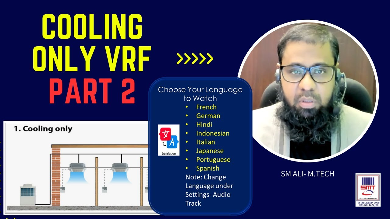 Class 34 - Cooling Only VRF Type - Change Language in settings under Audio Track.