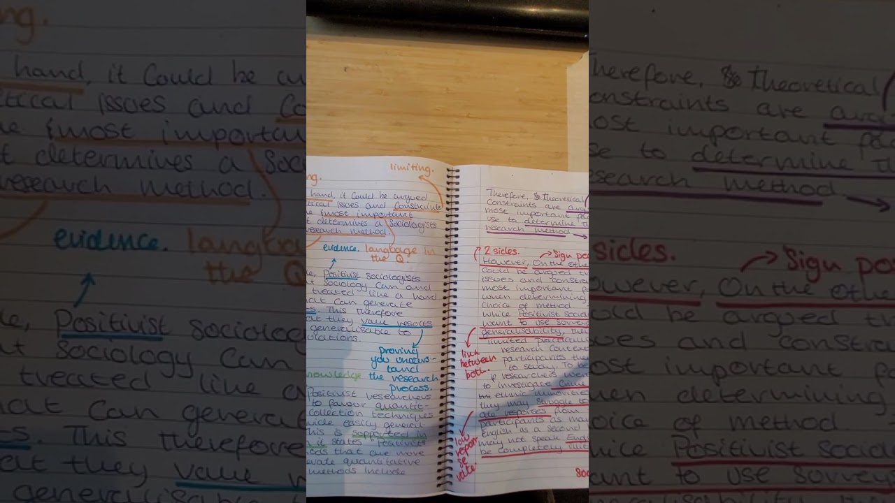 20 mark AQA research methods questions - Sociology - Tips and tricks