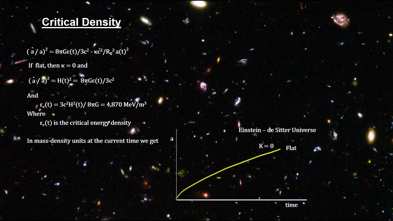 Classroom Aid - Critical Density