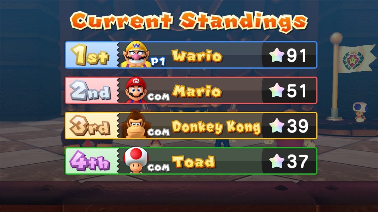 Mario Party 10 Mario Party #531 Wario vs Mario vs Toad vs Donkey Kong Chaos Castle Master Difficulty