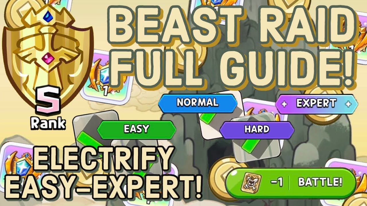 BEST TEAM for NEW Beast Raid! | Easy to Expert Guide | Cookie Run: Kingdom