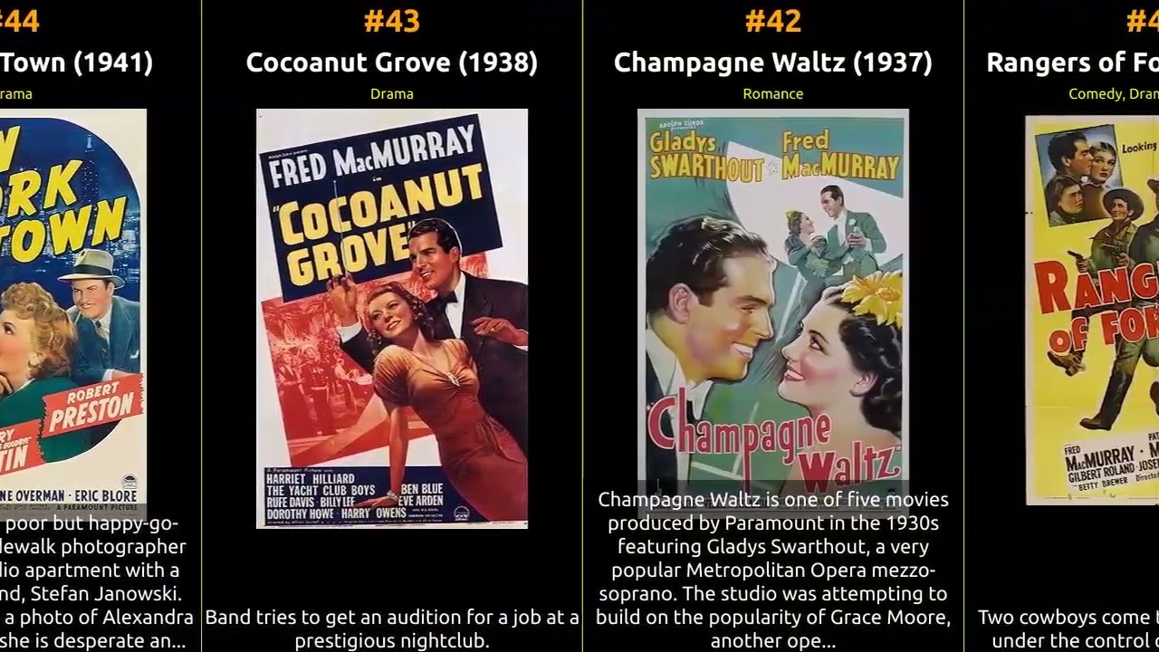 Fred MacMurray - Best movies
