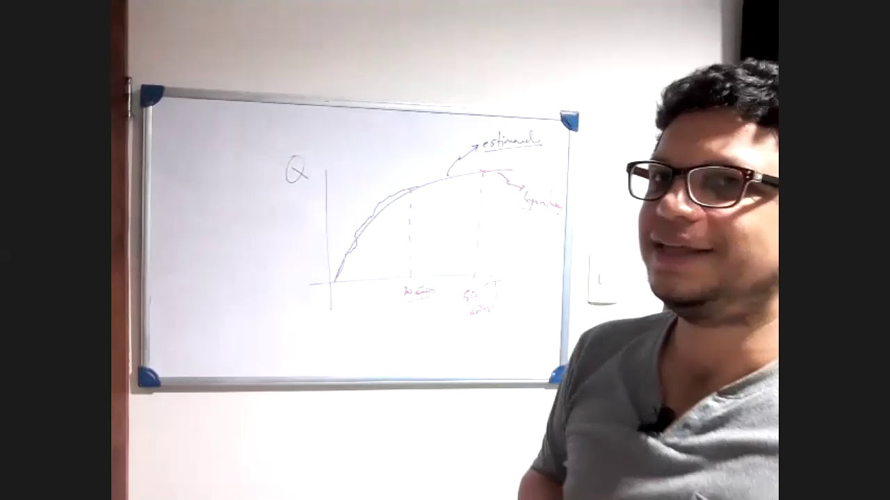 09 MÉTODO RACIONAL PARA CÁLCULO DE CAUDALES