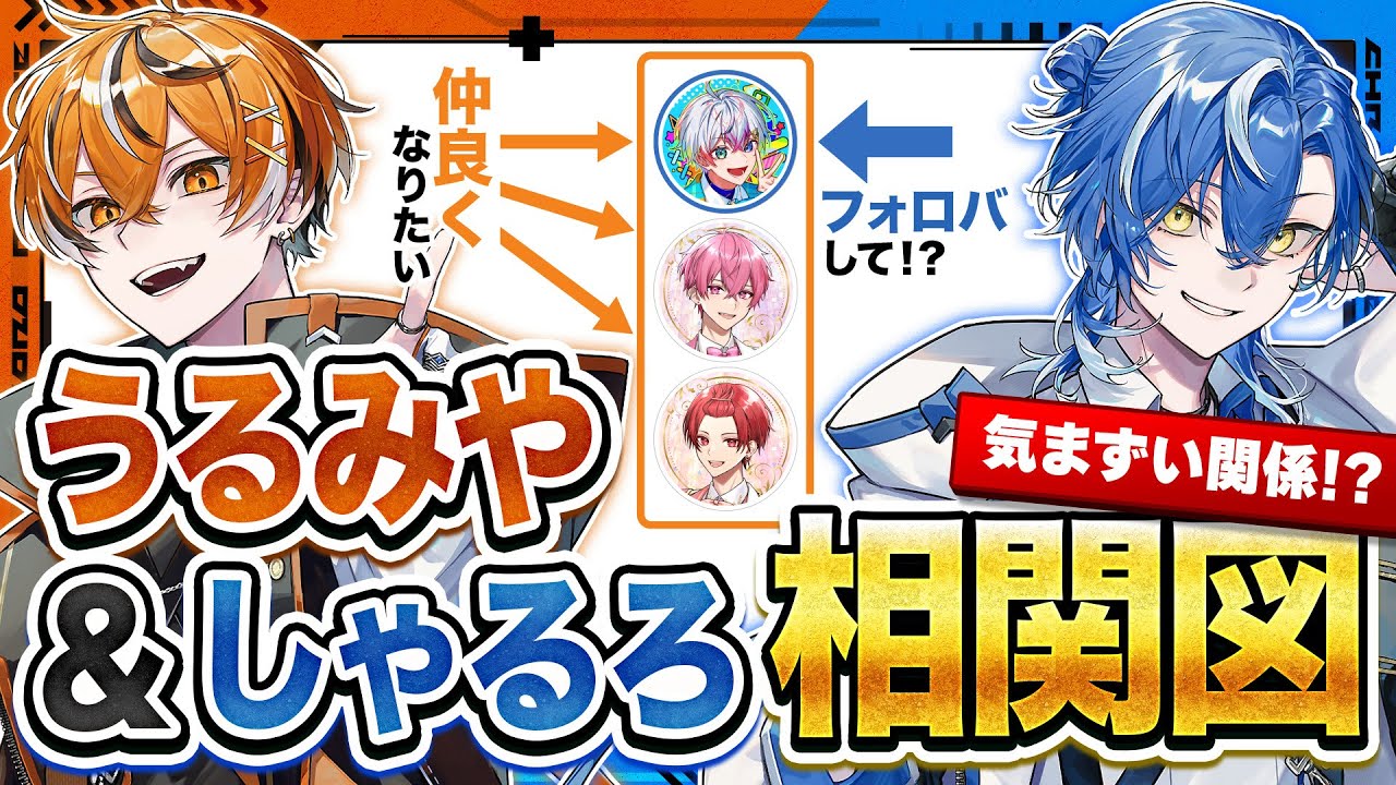 【相関図】お笑い組、全員コミュ障説【VOISING】