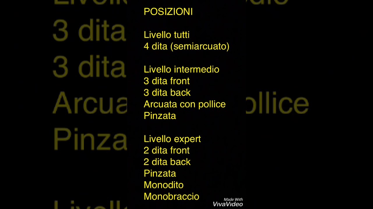 Allenamento arrampicata da casa