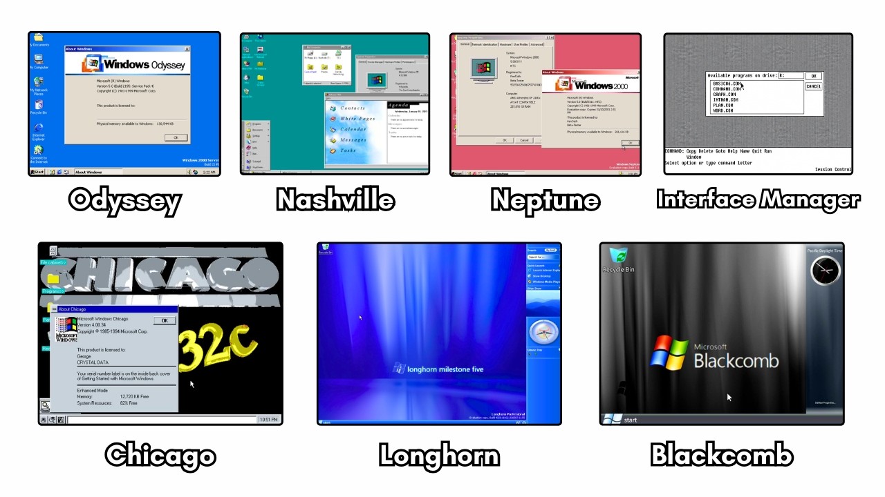 Every Lost Windows Version Explained in 10 Minutes