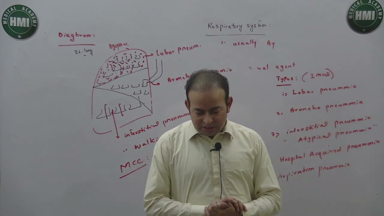 7 Path-Pleural effusion,light criteria,percussion notes&Pneumonia-P2.