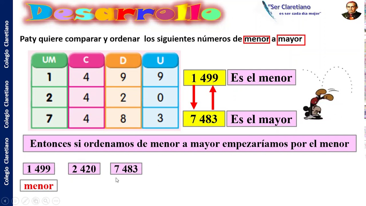 ORDEN Y COMPARACIÓN DE NÚMEROS CON CUATRO CIFRAS