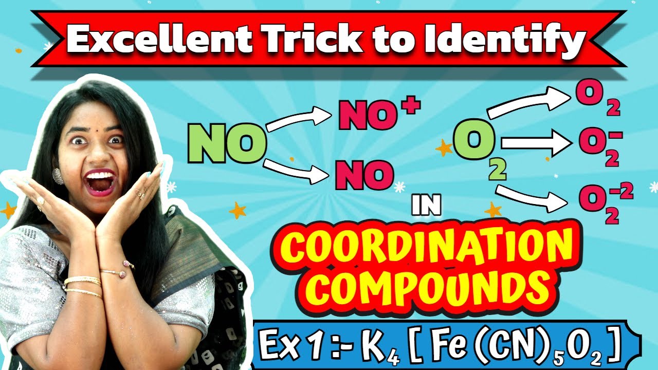 Excellent Trick to Identify Charge on Ligands NO, NO+, O2, O2-, O2 -2 in Coordination Compounds