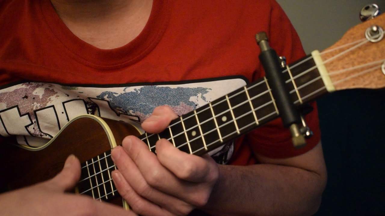 IMAHE | MAGNUS HAVEN | UKULELE FINGERSTYLE TUTORIAL | STEP BY STEP
