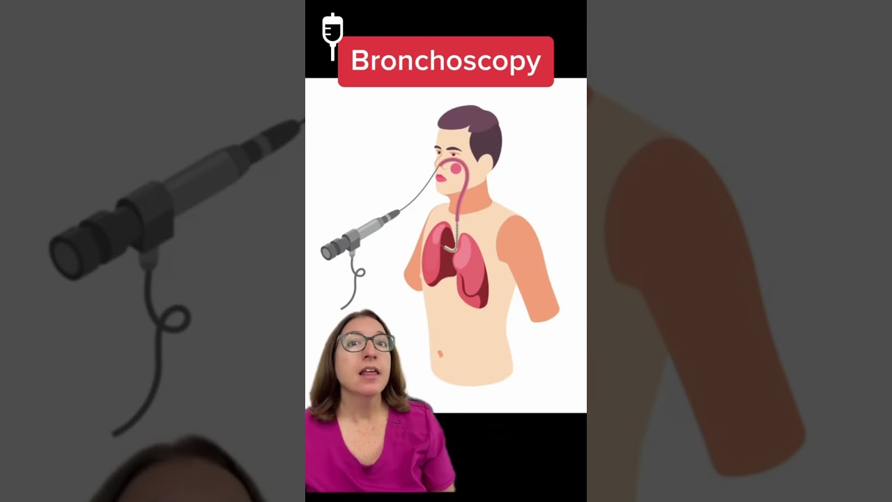 Bronchoscopy: Medical Surgical SHORT | @LevelUpRN