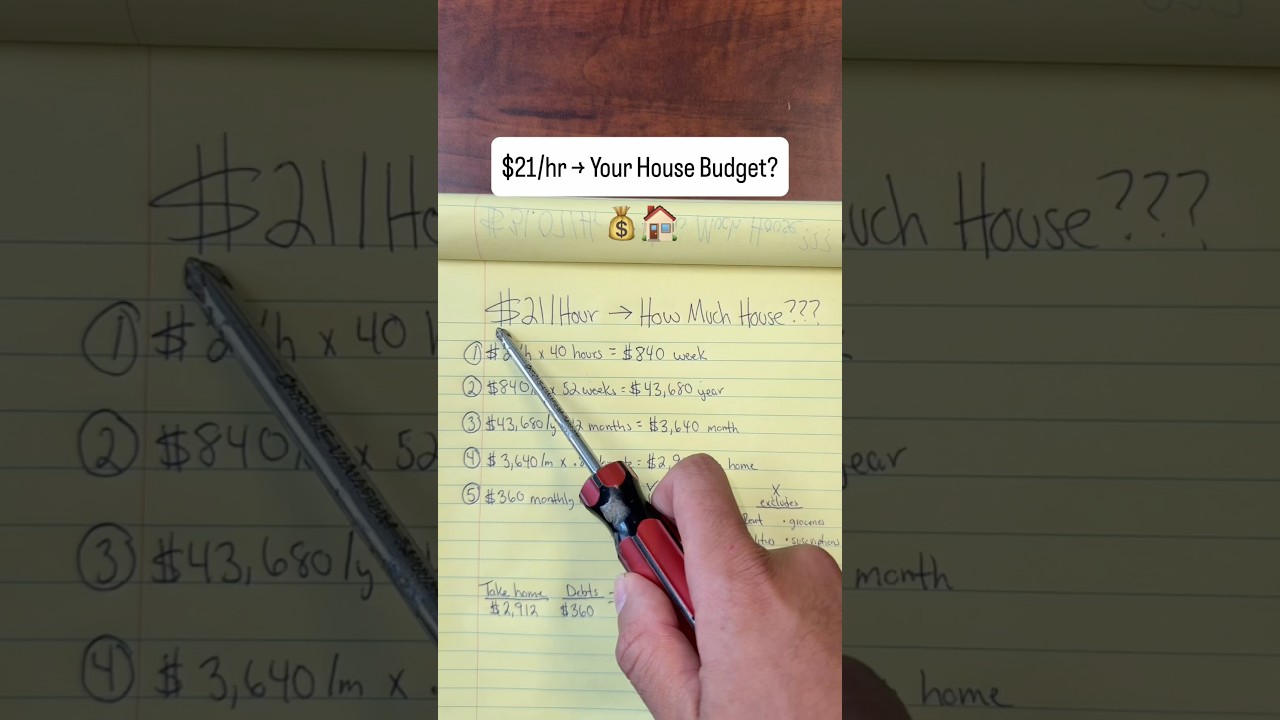 $21 an hour house budget 💰🏠 #firsttimehomebuyer #manufacturedhomes