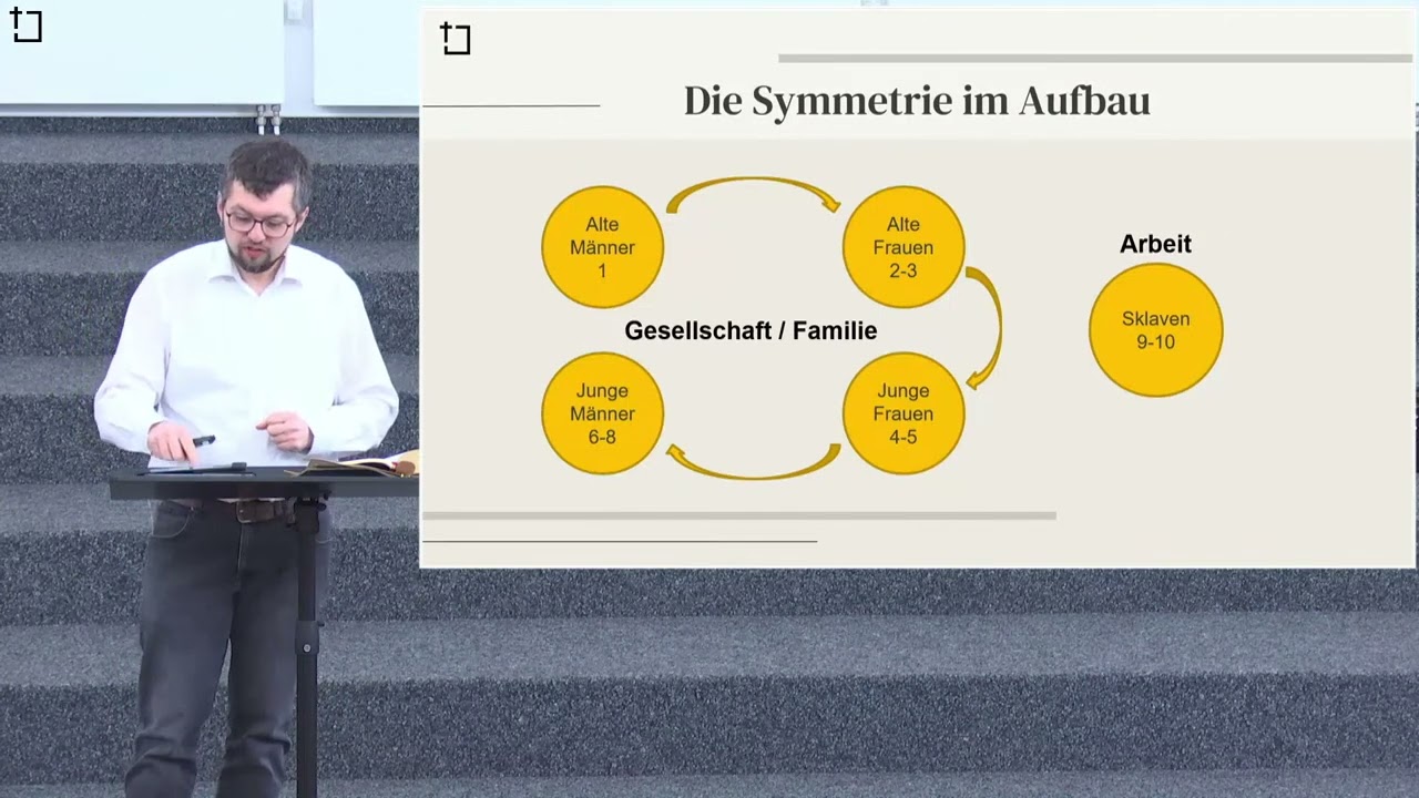 Titus 05 I Die ideale Gesellschaft I Titus 2:1-10 I Artur Reich