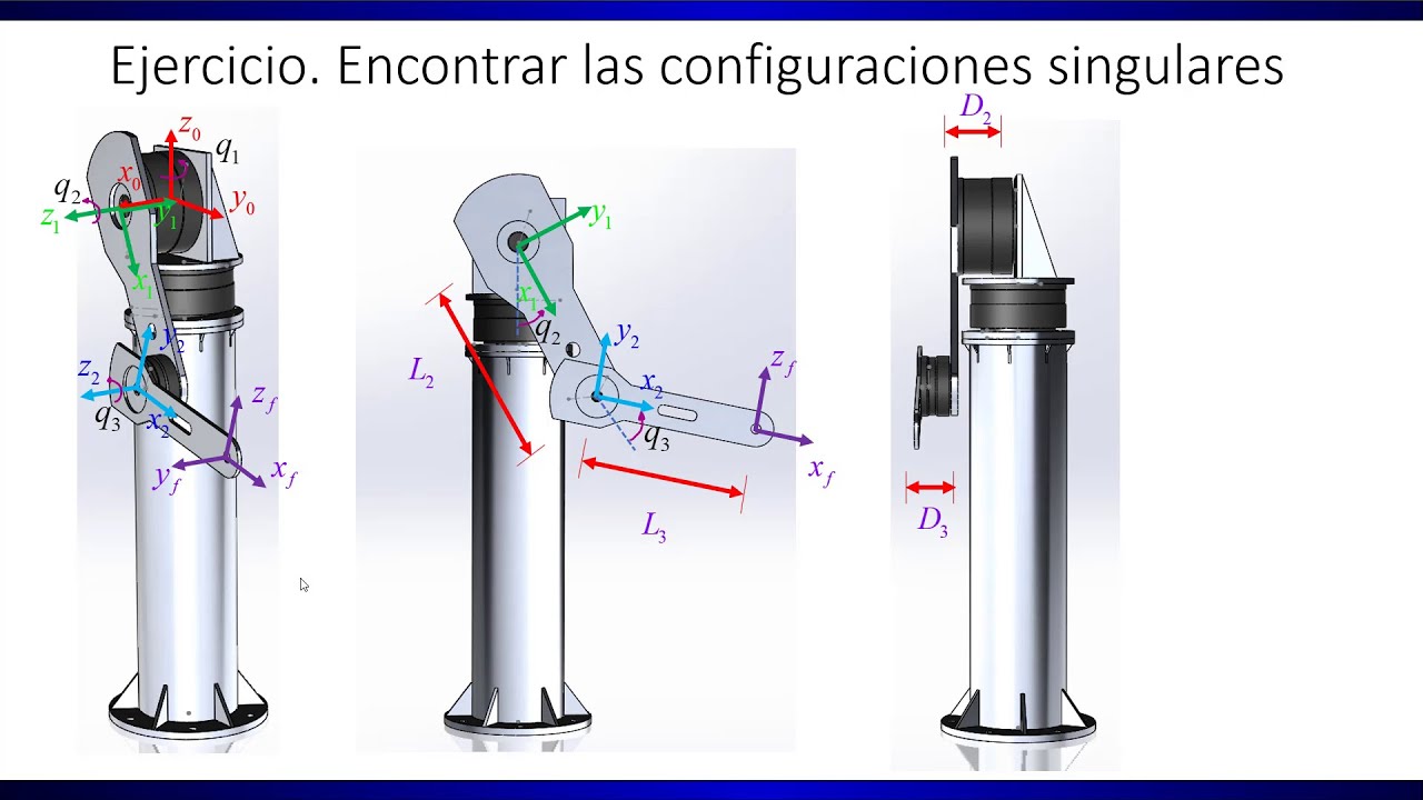 Cinemática diferencial, jacobiano analítico y configuraciones singulares del robot (con ejemplos)