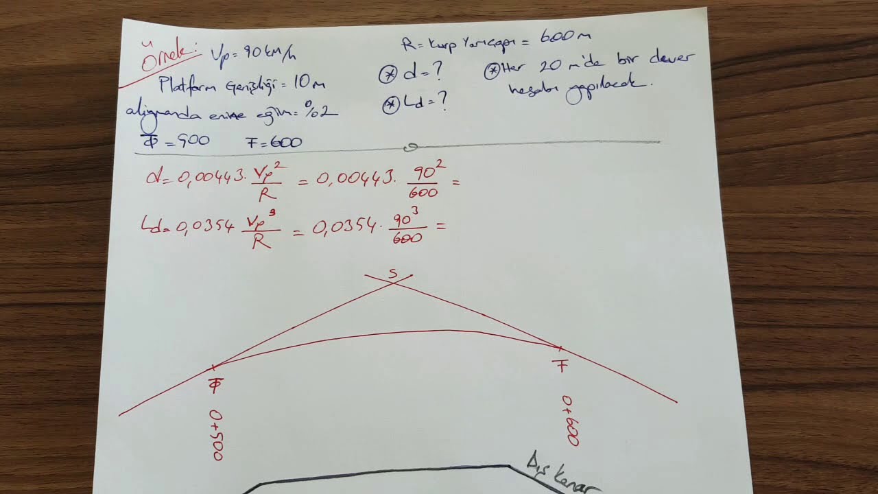 KARAYOLU INŞAATI dersi / 7- Yatay Kurp Dever Hesabı Örnek Soru Çözümü