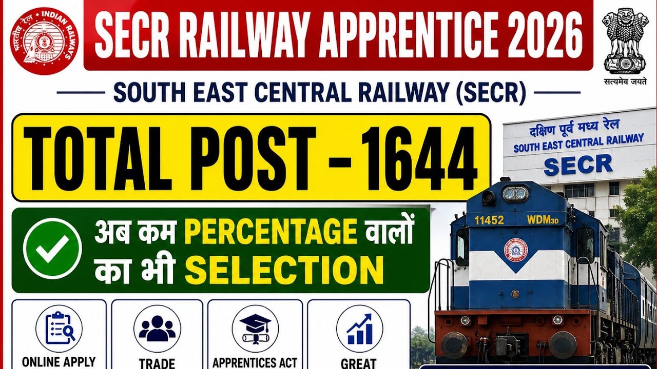 SECR Railway Apprentice 2026 🔥 1644 Post | Low % Selection  Apply Now | Raipur Division Full Details
