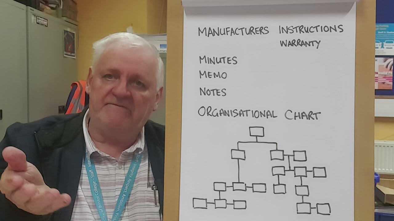 No 56 City and Guilds - Manufactures instructions