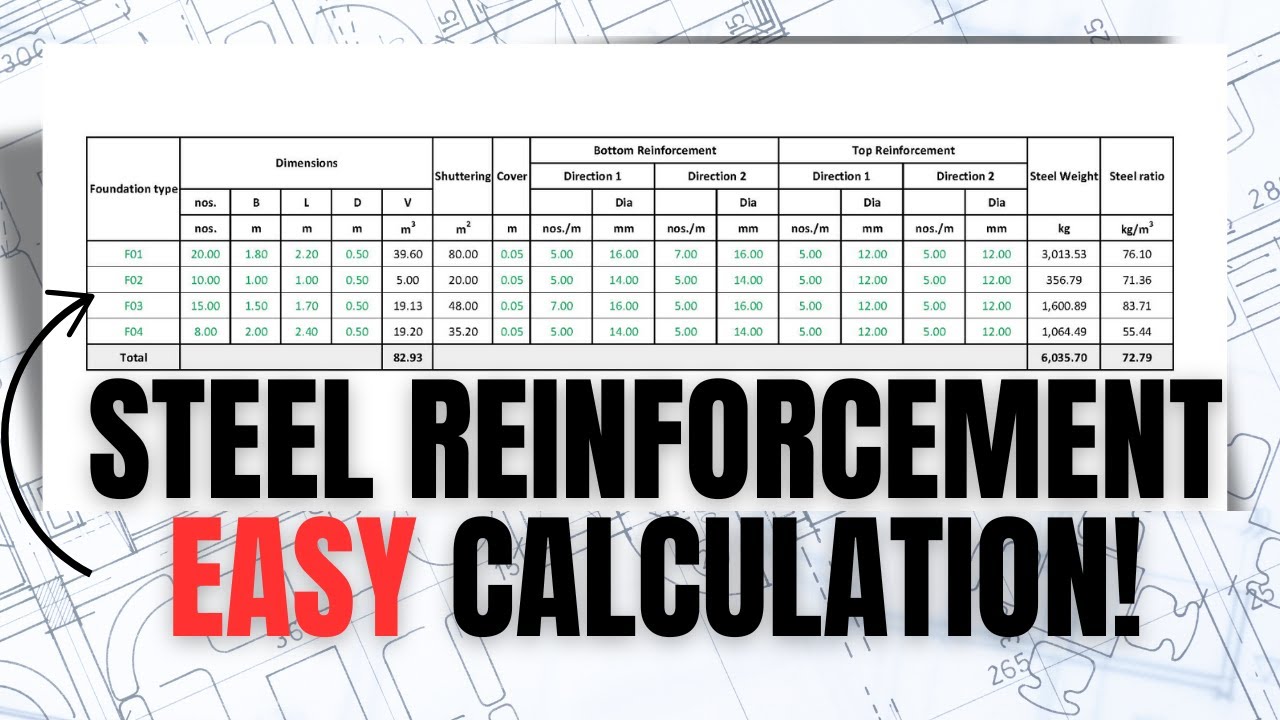 How to calculate&nbsp;Steel&nbsp;Reinforcement&nbsp;in&nbsp;Isolated&nbsp;Footing