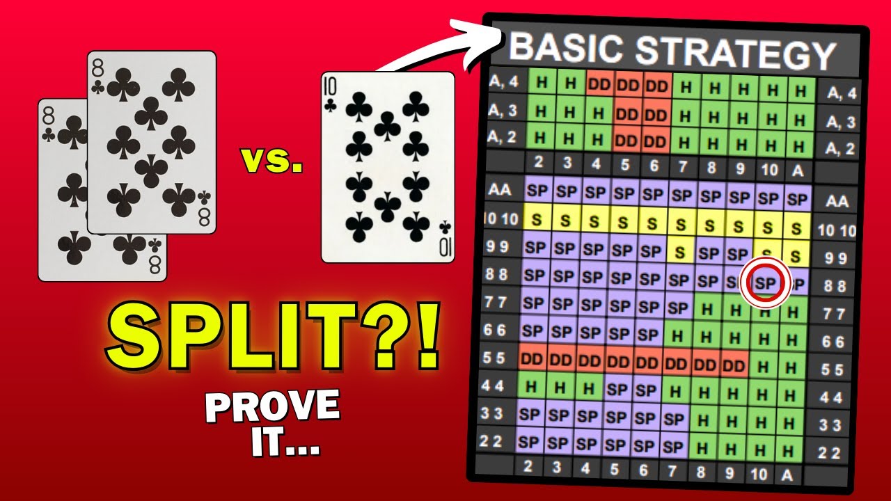I Played 8-8 vs. 10 in Blackjack 100 Times — Split vs. Hit: Here's What Happened