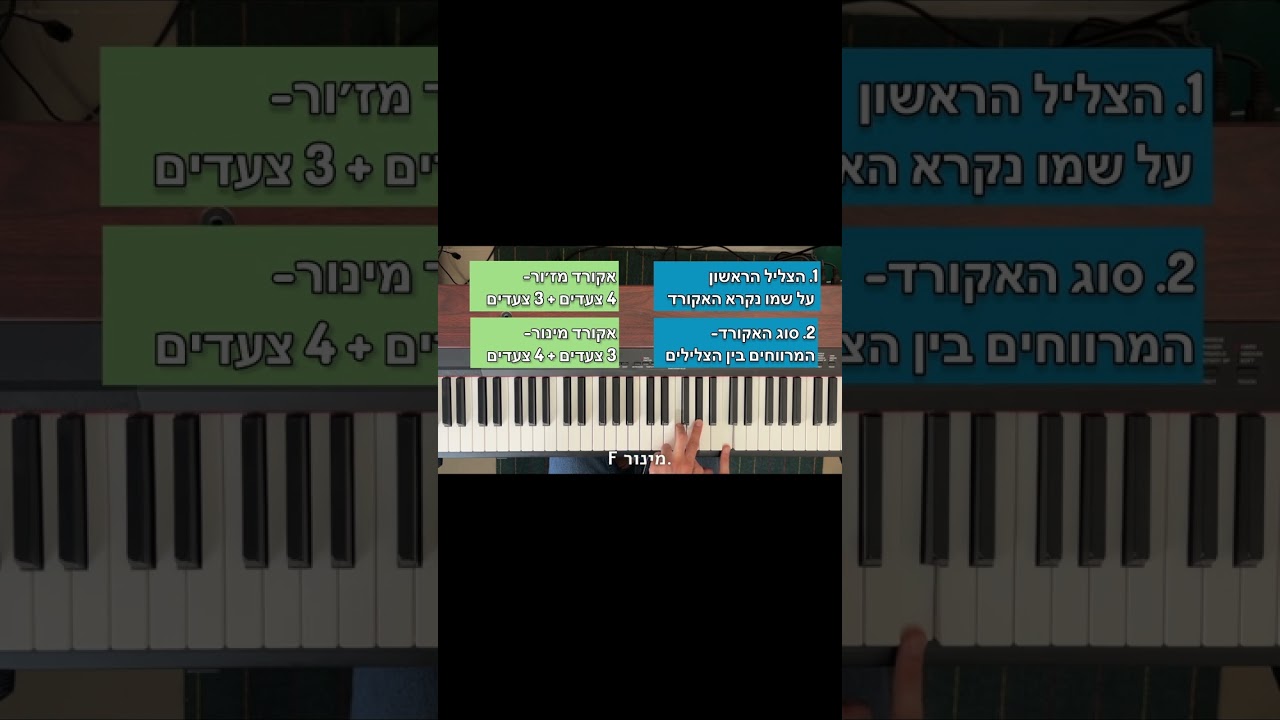 איך לבנות את אקורדים מז׳ור מינור? | לזרום עם הפסנתר