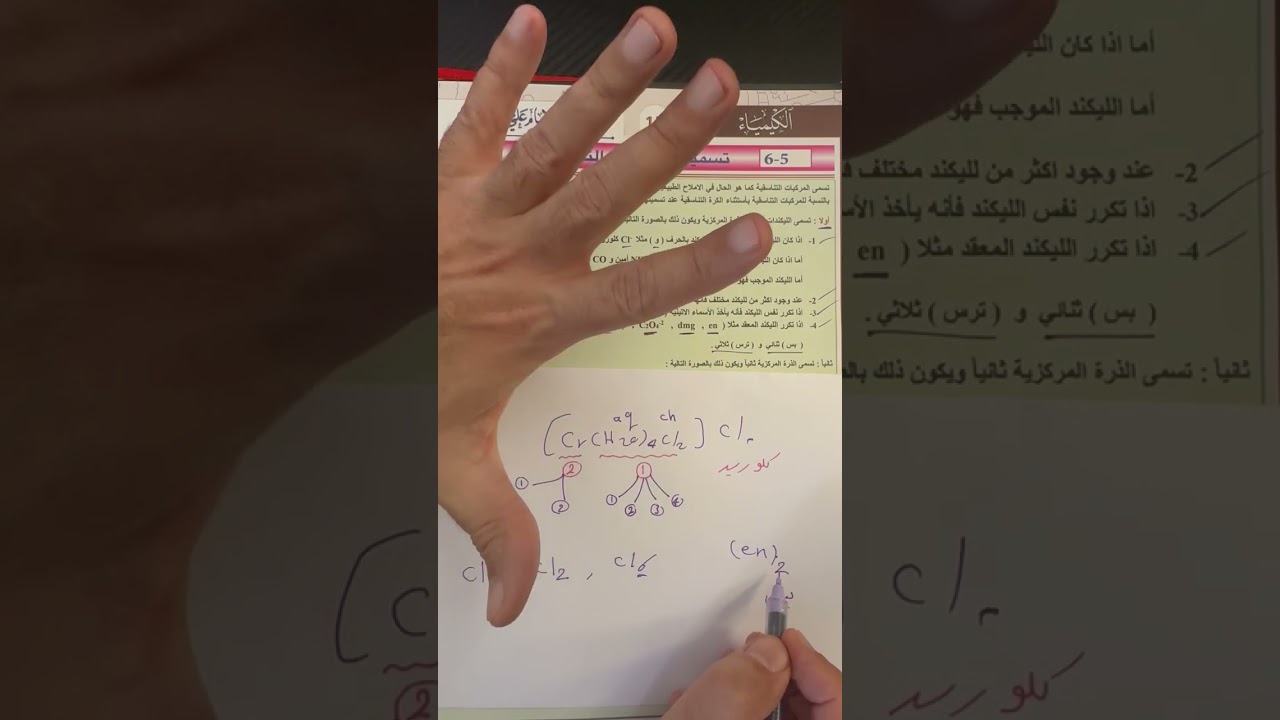 المحاضرة ٦ الكيمياء التناسقية الفصل الخامس 