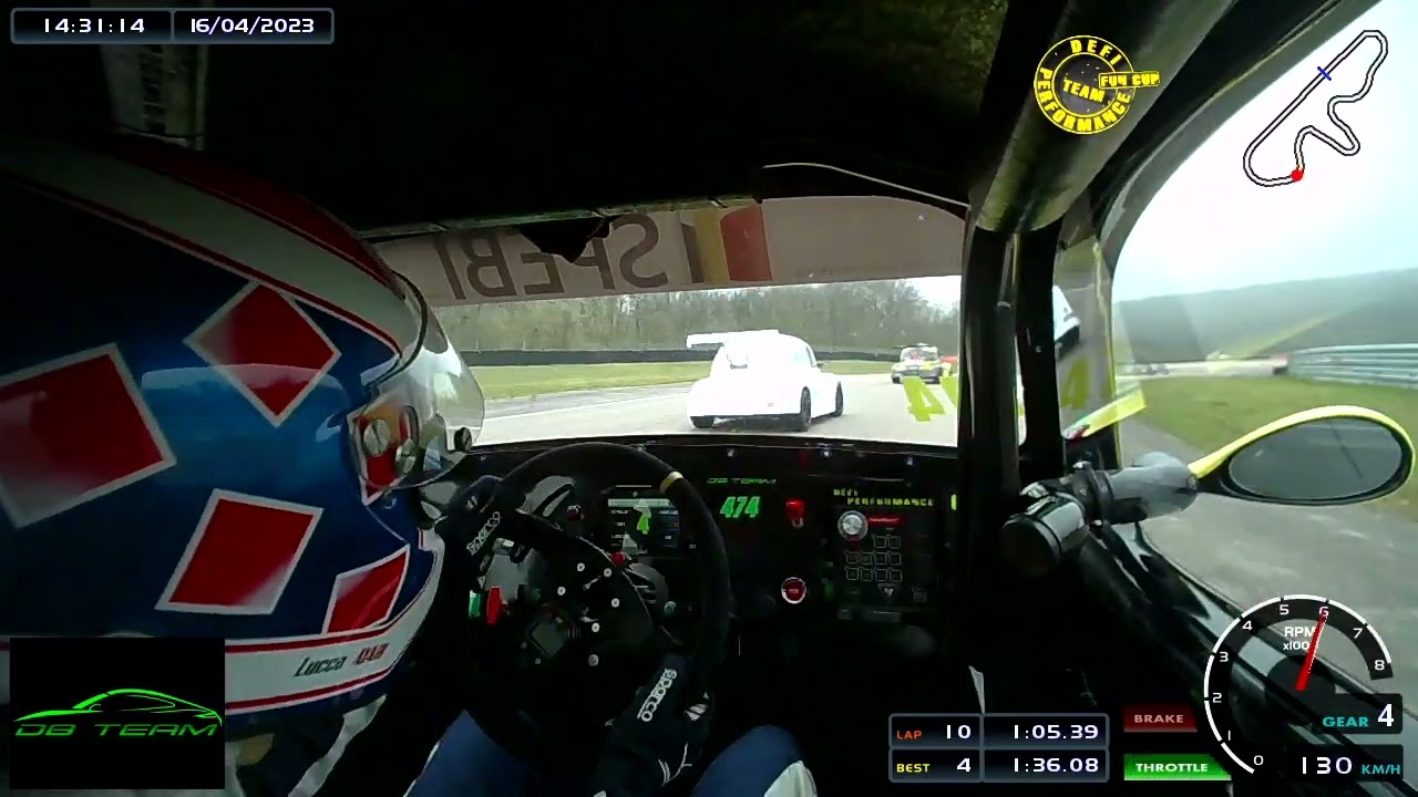 Fun Cup Dijon 2023 Course - Lucca Ayari