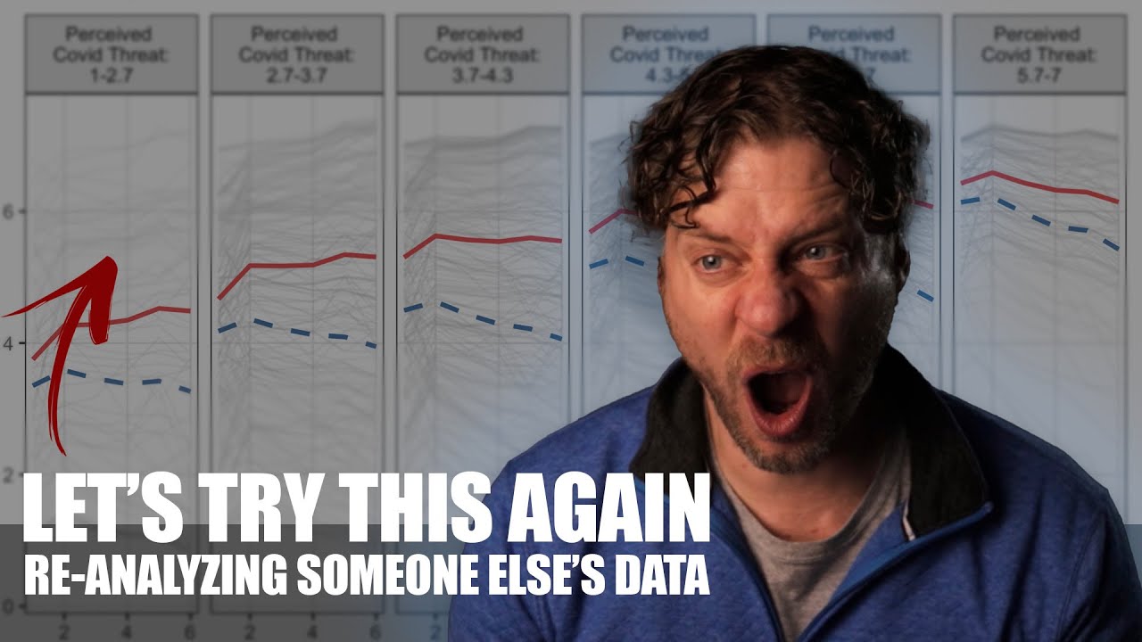 Исправление чьего-то анализа? Отличаются ли мои результаты?