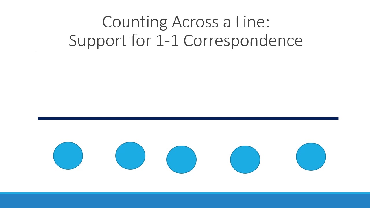 Counting Across a Line