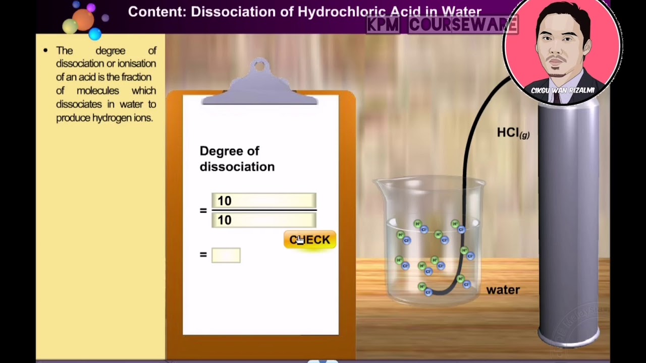 Strong and weak acids