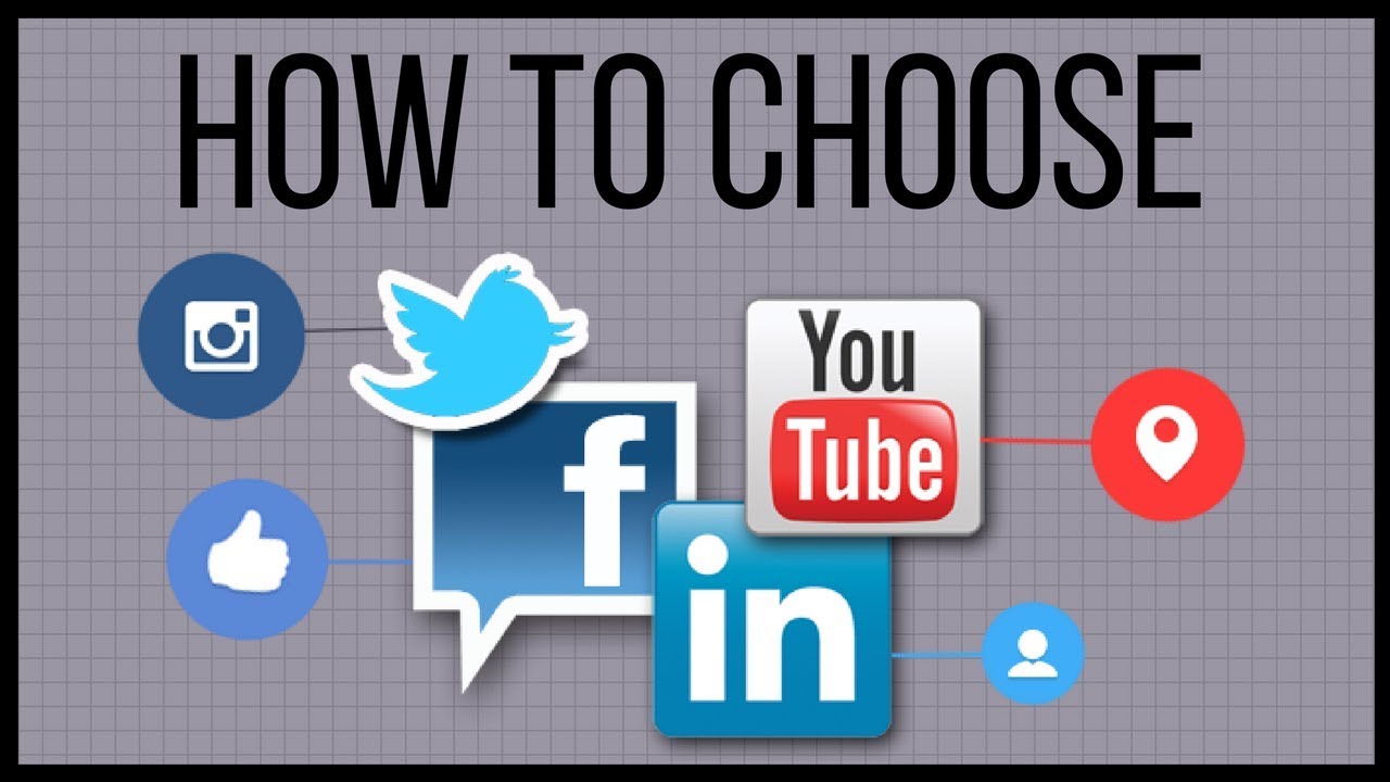 Which Social Media Platform Is Best For Your Business - Social Media Marketing Tips