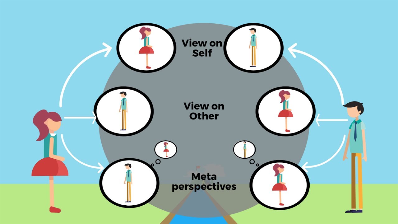 Perspective-taking is two-sided