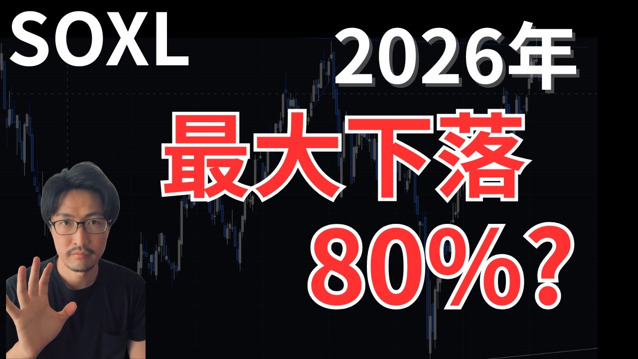 SOXL｜2026年の最大下落幅はここまで来る