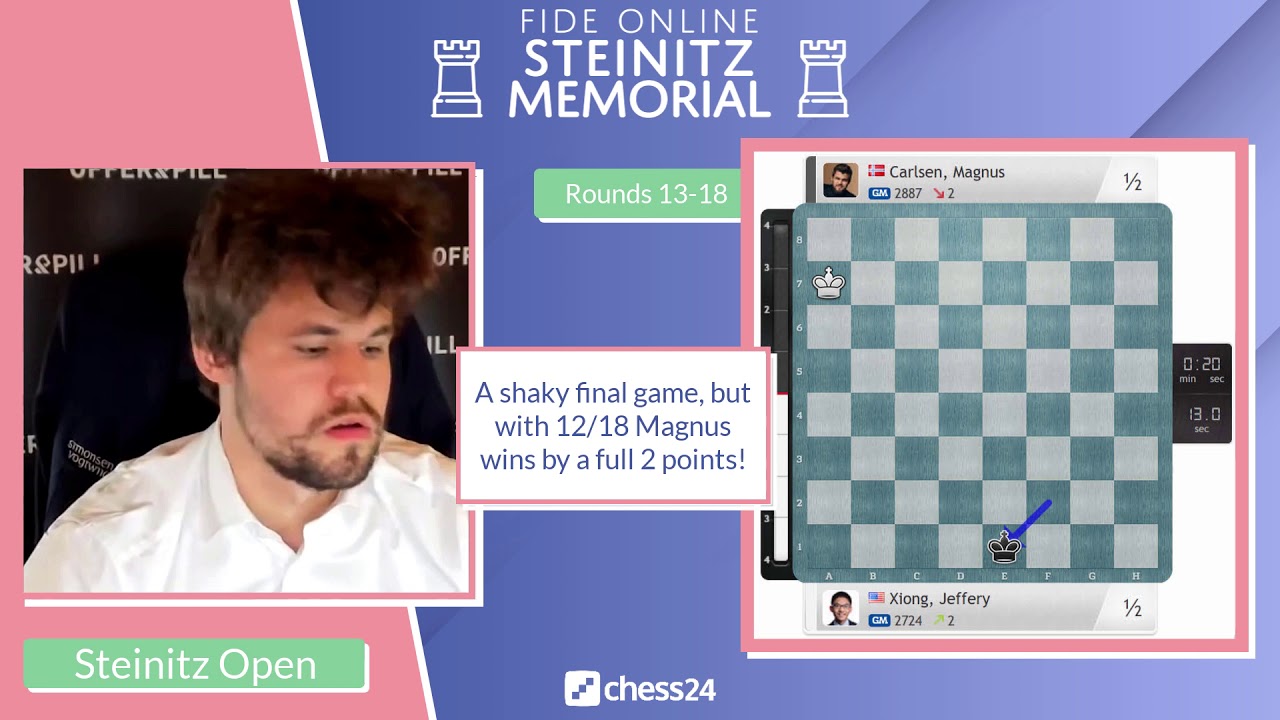 Carlsen & Lagno triumph | Steinitz Memorial Day 3 Recap