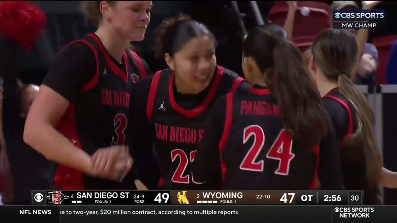 SDSU WOMEN'S HOOPS HIGHLIGHTS: AZTECS 72, WYOMING 68 (3OT) - MW CHAMPIONSHIP