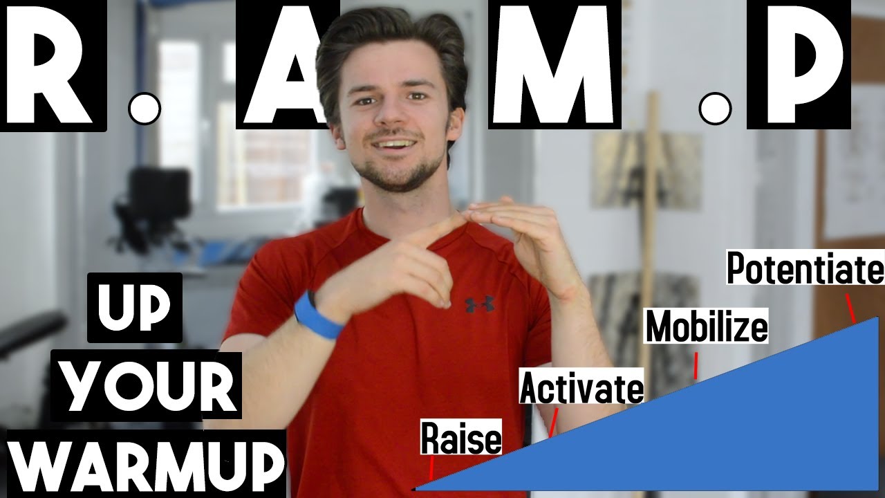 R.A.M.P Up Your Warmup! (Explanation & Examples)