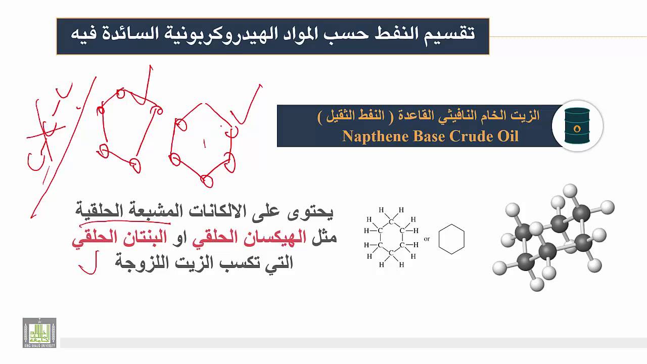 كيمياء المنتجات الصناعية | الوحدة 1 | أنواع النفط