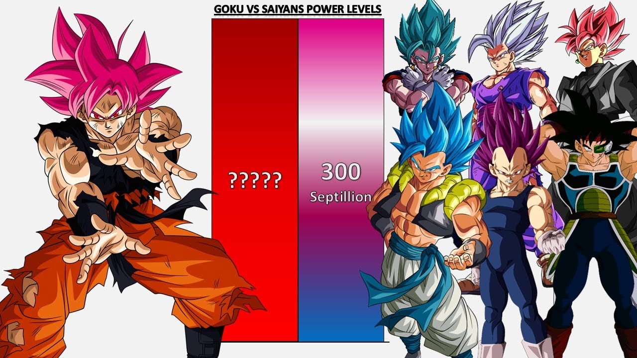 Goku VS All Saiyans POWER LEVELS - DB/DBZ/DBGT/DBDAIMA/DBS
