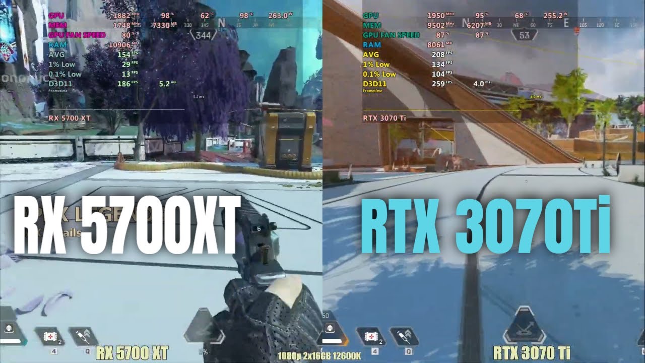 RTX  3070ti vs RX   5700 xt 2024 gaming