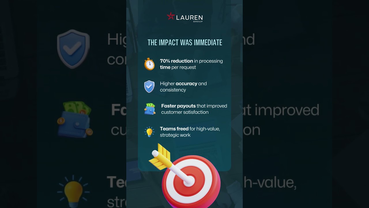 Turn Hours into Minutes with Lauren&rsquo;s Automation Service! #automation #business