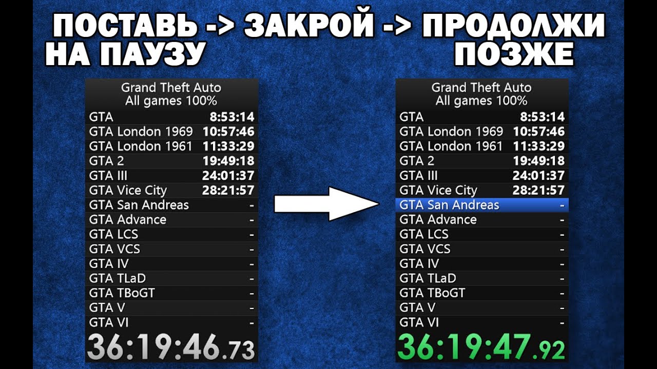 Как Поставить LiveSplit На Паузу (С Возможностью Закрыть) И Продолжить Спидран Позже